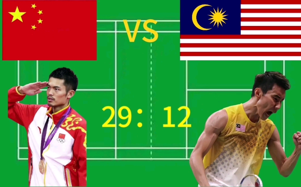 米兰体育app-包含泰国羽毛球队横扫韩国羽毛球队，李宗伟制霸全场的词条