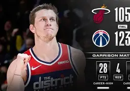 灰熊力克奇才,取得关键胜利的简单介绍 灰熊力克奇才,取得关键胜利的简单介绍