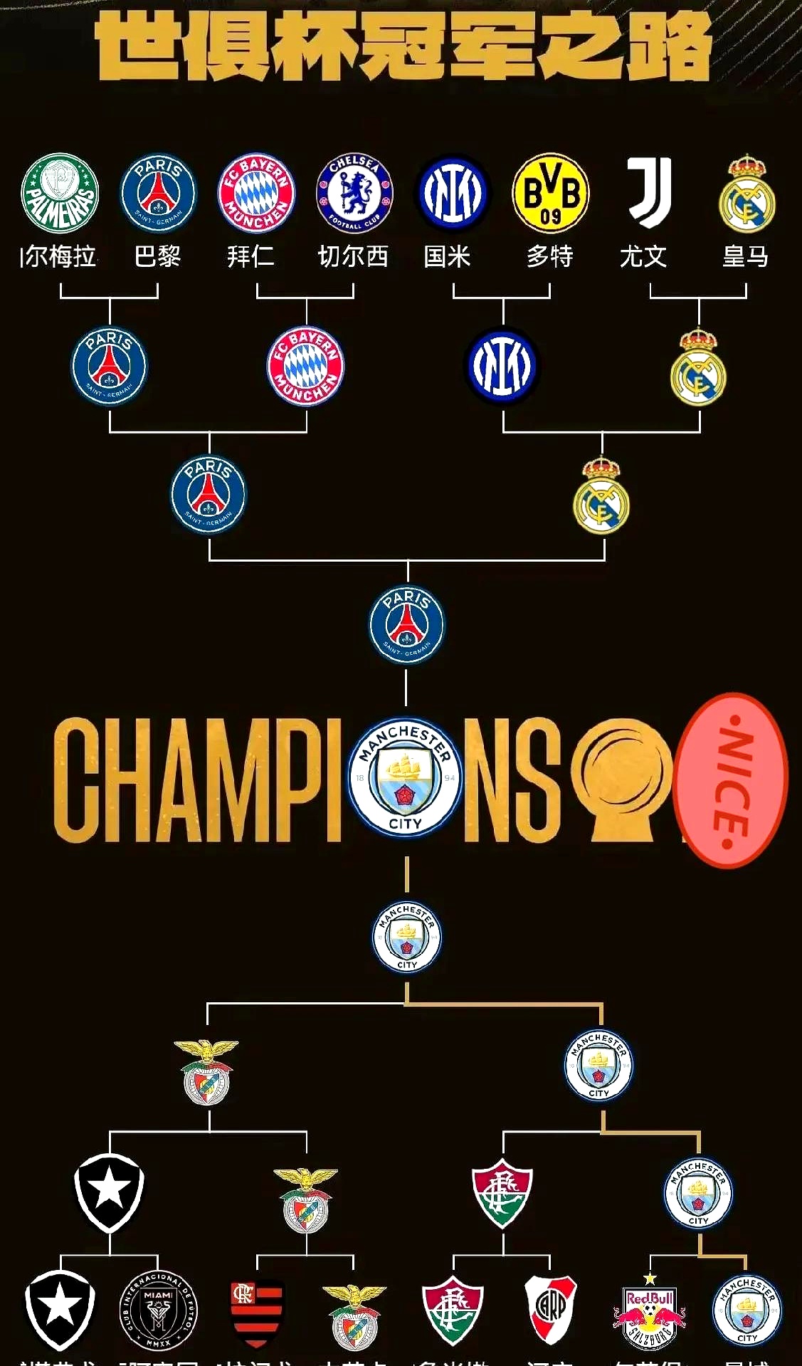 ac米兰-关于曼联连败波及排名，争夺冠军梦或落空的信息