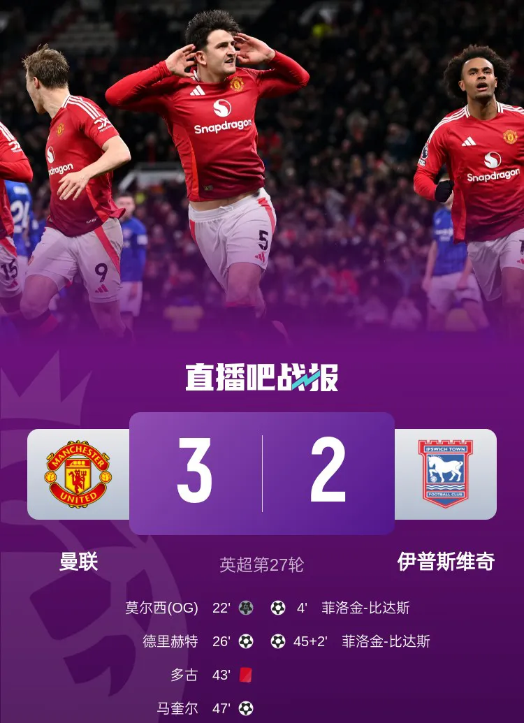 关于曼联客场逼平对手，领先优势缩小的信息