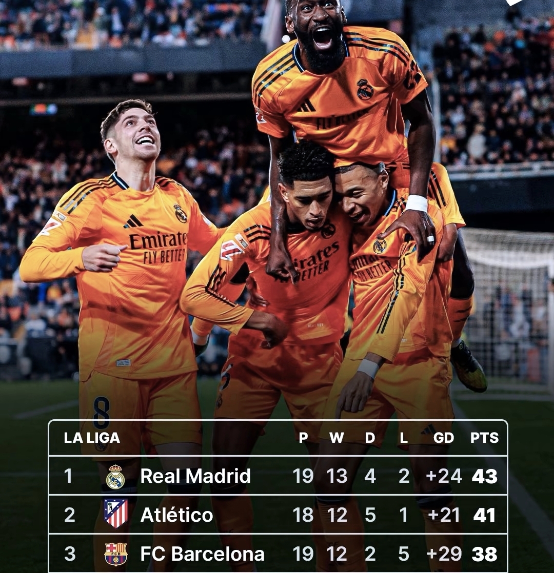 米兰体育官网-皇马战绩不佳，连败加剧危机的简单介绍