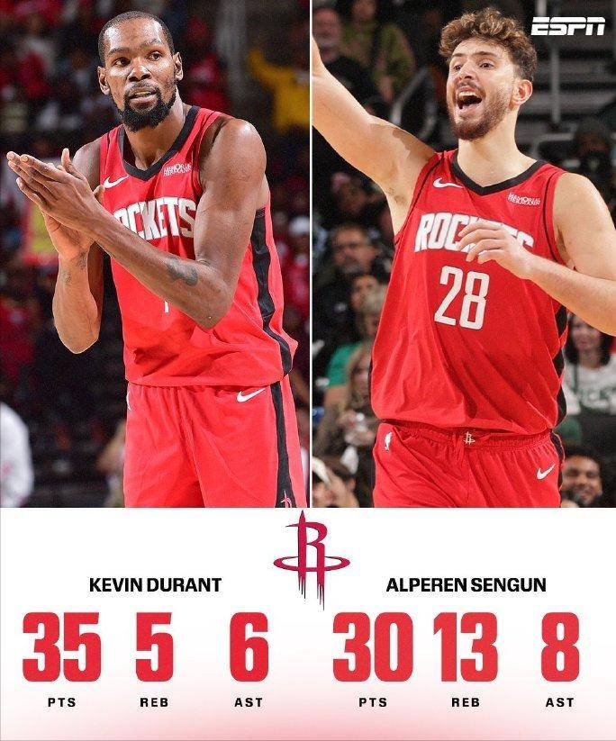 尼克斯逆转国王，杜兰特带队取胜的简单介绍